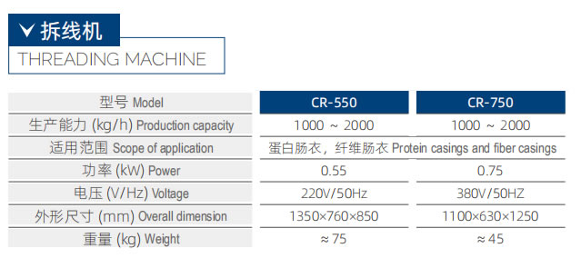 CR550 拆線機(jī)